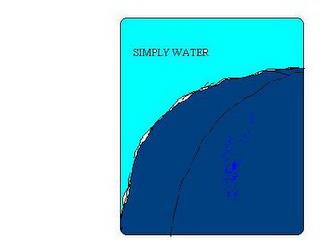 SIMPLY WATER trademark