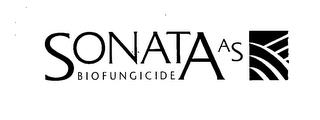 SONATA AS BIOFUNGICIDE trademark