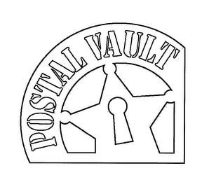 POSTAL VAULT trademark