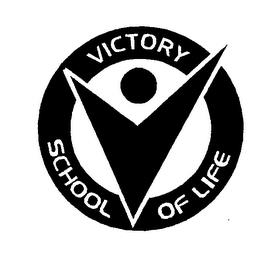 VICTORY SCHOOL OF LIFE trademark