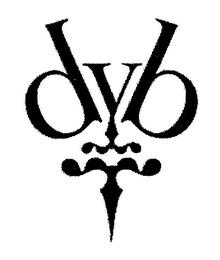 DVB trademark