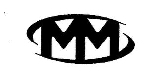 MM trademark