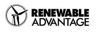 RENEWABLE ADVANTAGE trademark