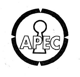 APEC trademark