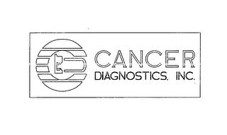 C D CANCER DIAGNOSTICS INC. trademark