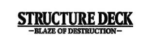 STRUCTURE DECK -BLAZE OF DESTRUCTION- trademark