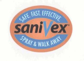 SANIVEX SAFE.  FAST.  EFFECTIVE.  SPRAY & WALK AWAY trademark