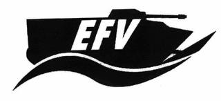 EFV trademark