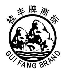 GUI FANG BRAND trademark