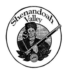 SHENANDOAH VALLEY trademark