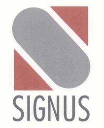 SIGNUS trademark