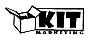 KIT MARKETING trademark