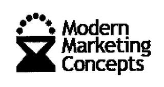 MODERN MARKETING CONCEPTS trademark