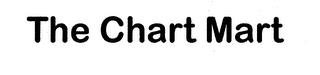 THE CHART MART trademark