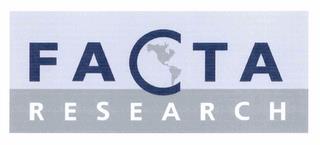 FACTA RESEARCH trademark