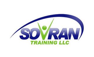 SOVRAN TRAINING LLC trademark