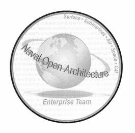 NAVAL OPEN ARCHITECTURE ENTERPRISE TEAM SURFACE · SUBMARINES · AIR · SPACE · C41 trademark