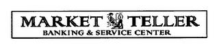 MARKET TELLER BANKING & SERVICE CENTER trademark