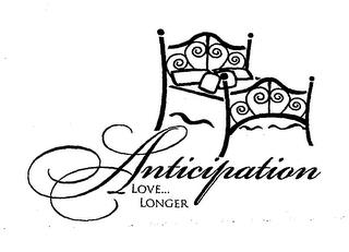 ANTICIPATION LOVE... LONGER trademark