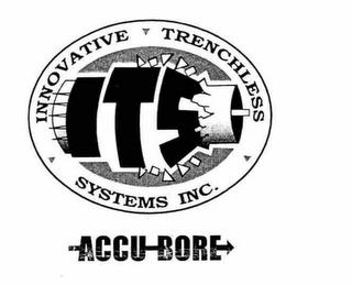 ITS INNOVATIVE TRENCHLESS SYSTEMS INC. ACCU-BORE trademark