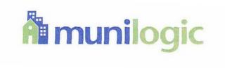 MUNILOGIC trademark