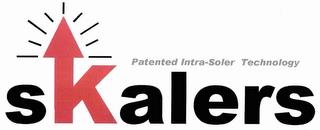 SKALERS PATENTED INTRA-SOLER TECHNOLOGY trademark