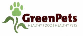 GREENPETS HEALTHY FOOD | HEALTHY PETS trademark