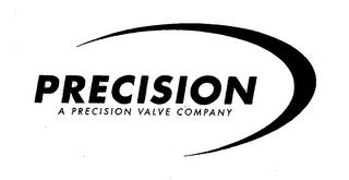 PRECISION A PRECISION VALVE COMPANY trademark