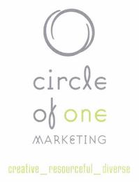 CIRCLE OF ONE MARKETING CREATIVE_RESOURCEFUL_DIVERSE trademark