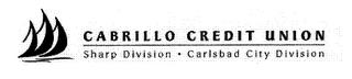 CABRILLO CREDIT UNION SHARP DIVISION · CARLSBAD CITY DIVISION trademark