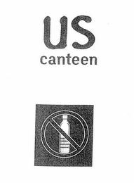 USCANTEEN trademark