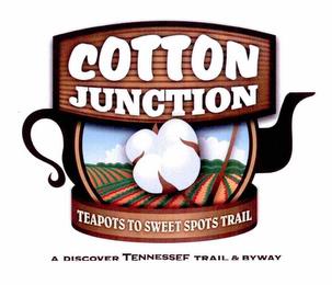 COTTON JUNCTION TEAPOTS TO SWEET SPOTS TRAIL A DISCOVER TENNESSEE TRAIL & BYWAY trademark