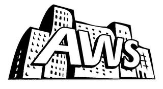 AWS trademark