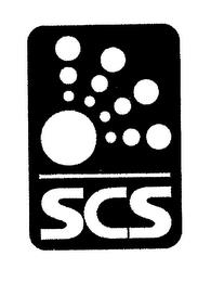 SCS trademark