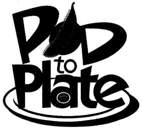 POD TO PLATE trademark