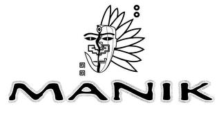 MANIK trademark