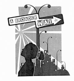 A BROADERWAY trademark