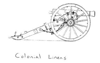 COLONIAL LINENS trademark