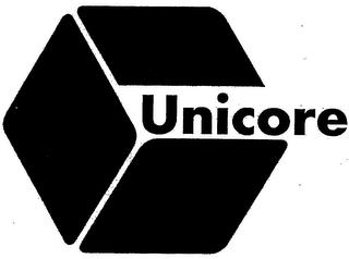 UNICORE trademark