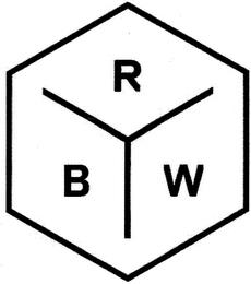 RBW trademark