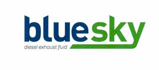 BLUESKY DIESEL EXHAUST FLUID trademark