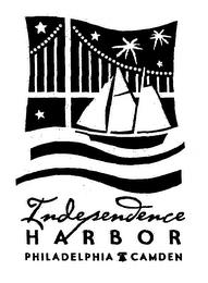 INDEPENDENCE HARBOR PHILADELPHIA CAMDEN trademark