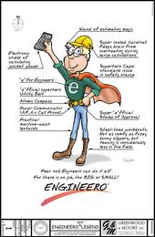 E ENGINEERO FEAR NOT ENGINEERO CAN DO IT ALL! FOR THERE IS NO JOB, TOO BIG OR SMALL! trademark