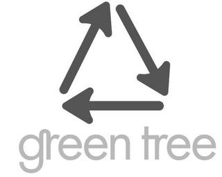 GREEN TREE trademark