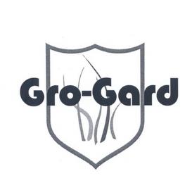 GRO-GARD trademark