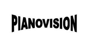 PIANOVISION trademark