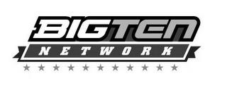 BIG TEN NETWORK trademark