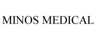 MINOS MEDICAL trademark