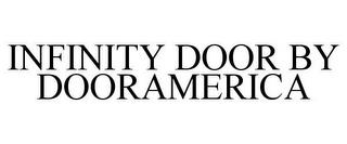 INFINITY DOOR BY DOORAMERICA trademark