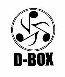 D-BOX trademark